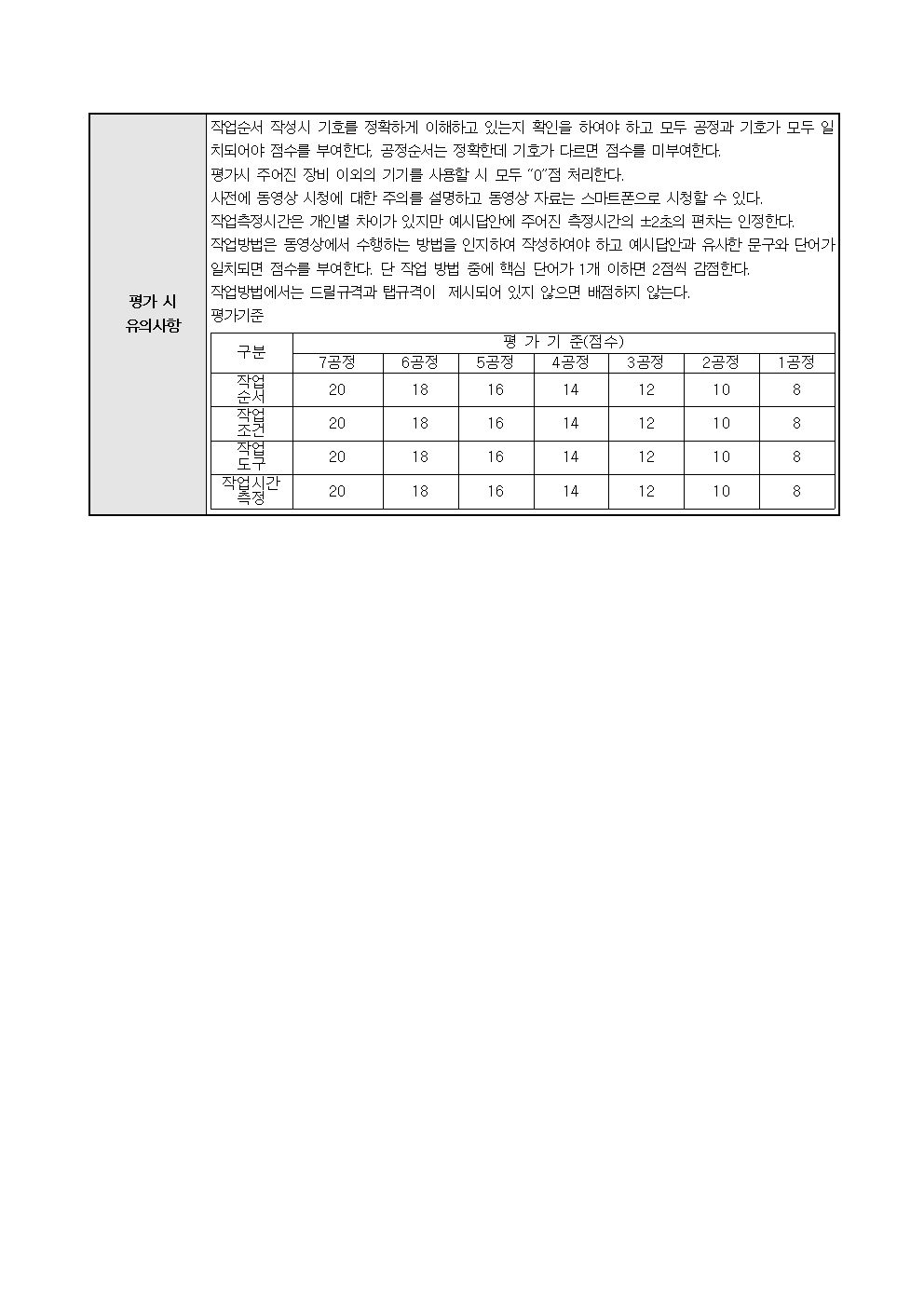 하단 설명 참조