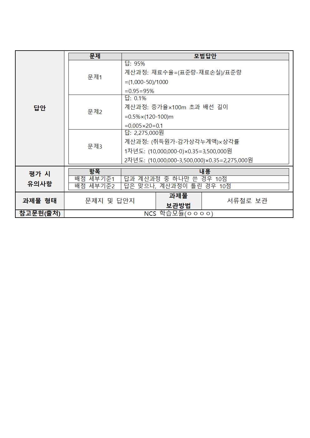 하단 설명 참조